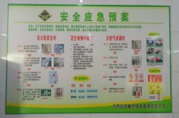 企业场景展示