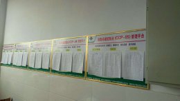 企业场景展示​